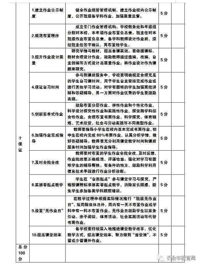 '引入评分量表：提升作文评分信度的有效策略与实践'