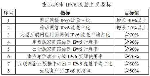 '引入评分量表：提升作文评分信度的有效策略与实践'