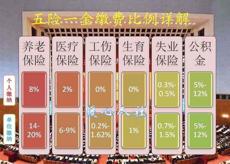 非全日制工种如何申请工伤认定及赔偿权益-非全日制用工工伤赔偿标准