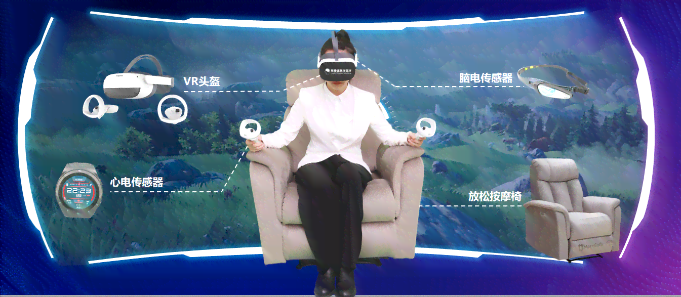 沉浸式AR心理复：虚拟现实技术在心理健治疗中的应用