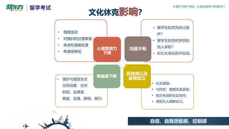 ai心理治疗软件推荐：心理治疗前十排行榜，涵AR技术治疗心理软件