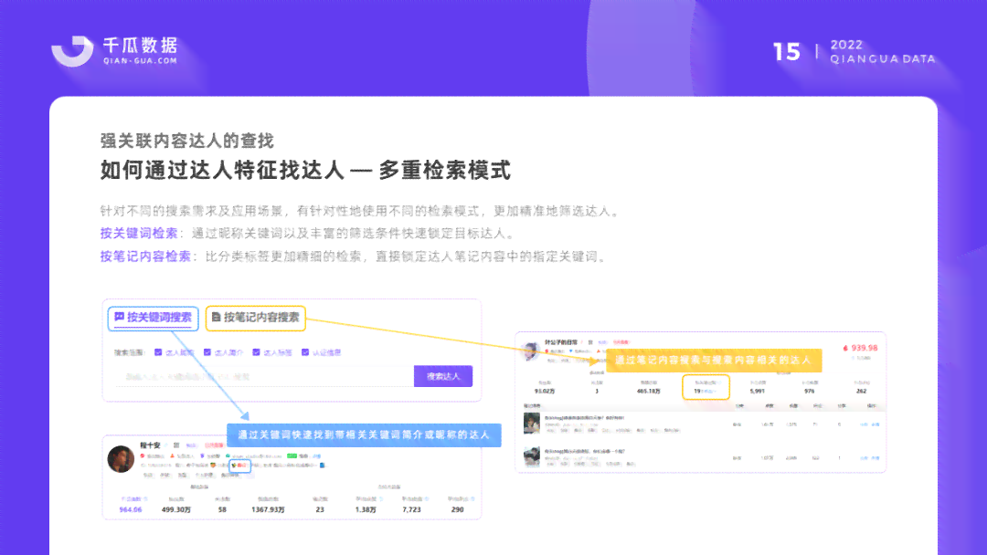 小红书AI脚本生成器官方与使用指南：涵安装、应用全解析