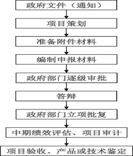 小时工能认定工伤么吗：认定标准、申请流程及赔偿方式解析