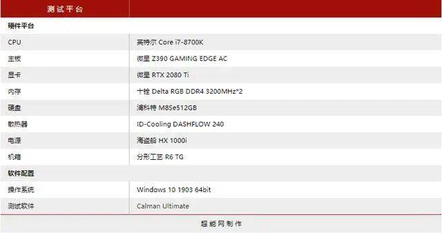 全面评测：创作者AI助理团队实力解析与用户评价汇总