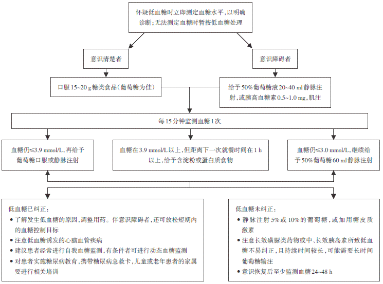 尘肺病工伤认定流程及所需时间：从诊断到赔偿全解析
