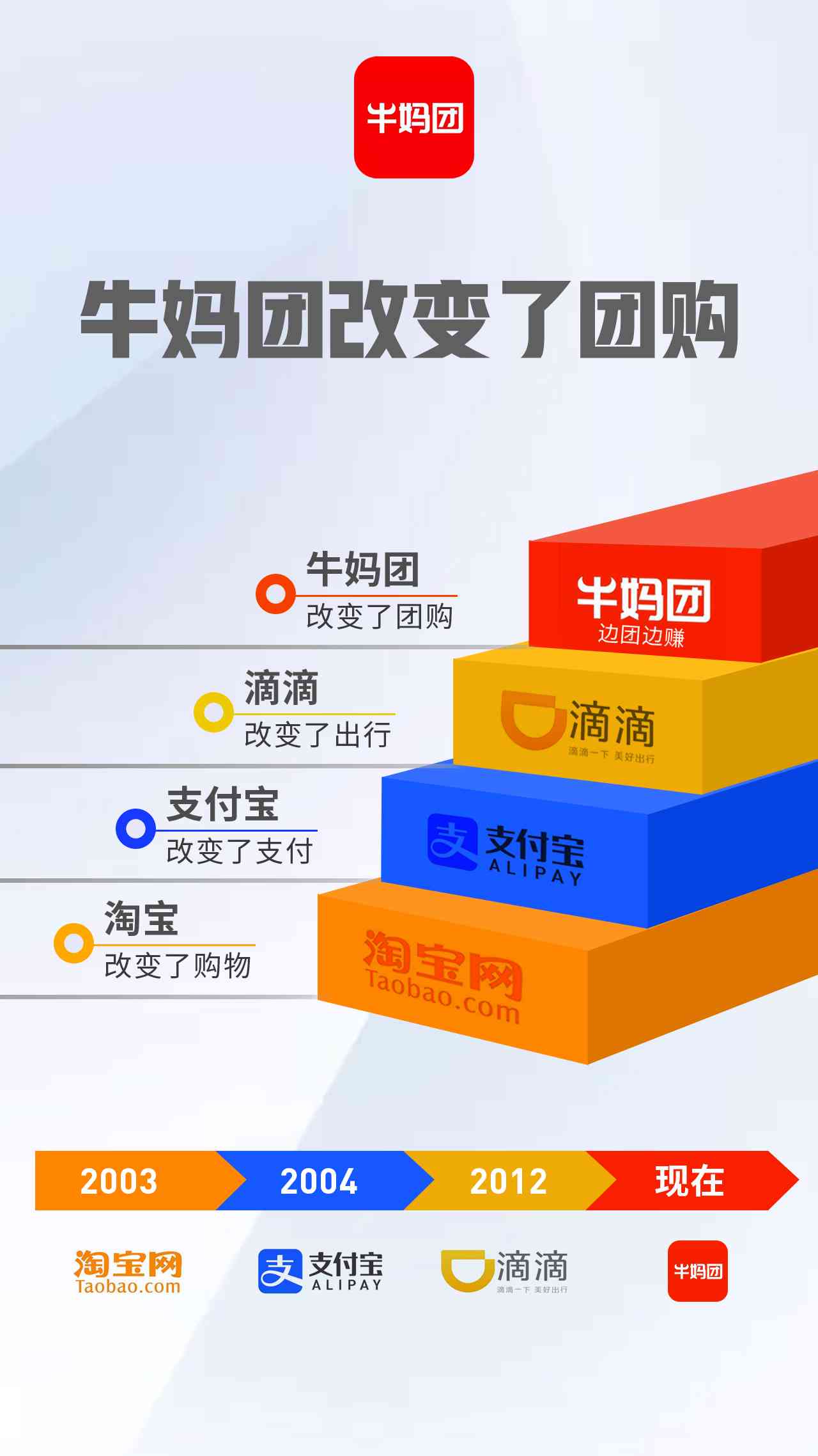 ai创作者平台赚钱多吗：现在赚钱情况分析