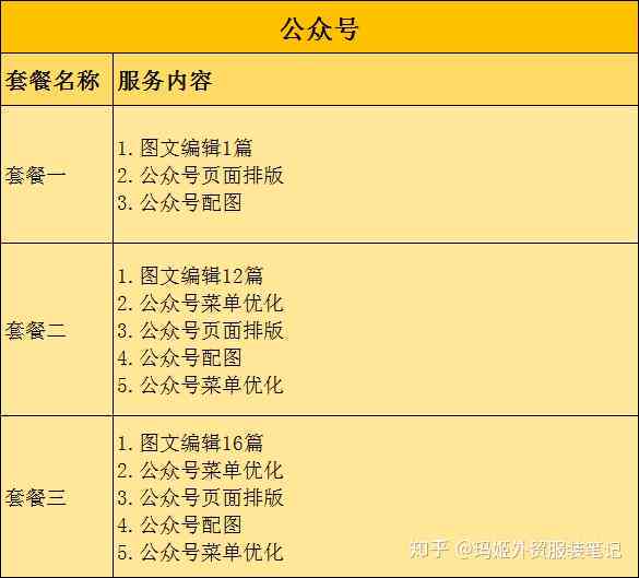 全面解读：服装文案编辑的岗位职责与工作流程