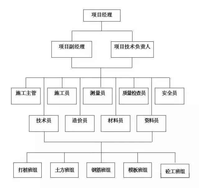 全面解读：服装文案编辑的岗位职责与工作流程