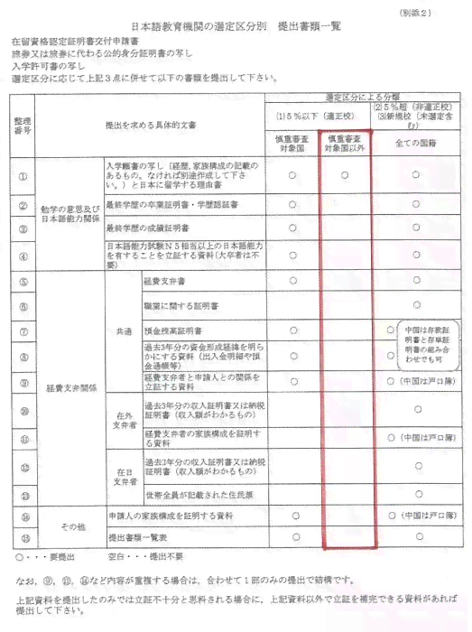 尘肺病患者工伤四级认定标准与流程解析