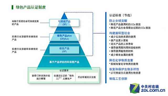 尘肺病患者工伤四级认定标准与流程解析