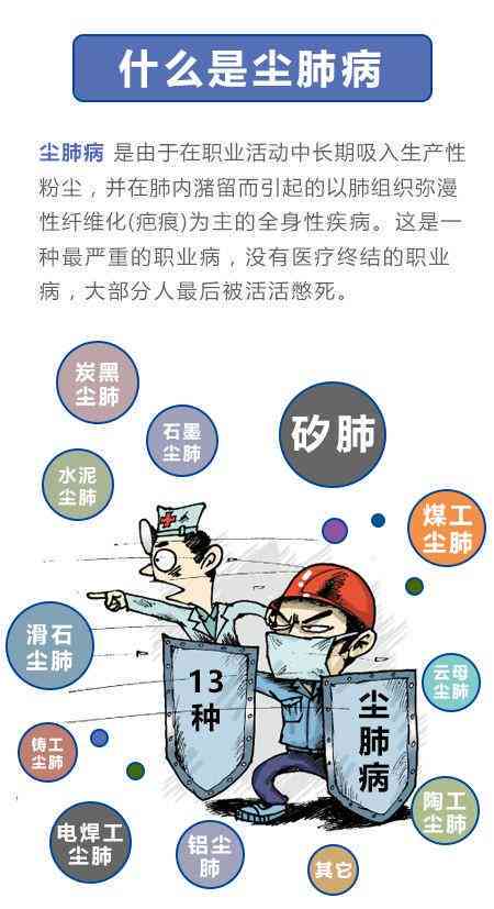 尘肺病怎么样去认定工伤