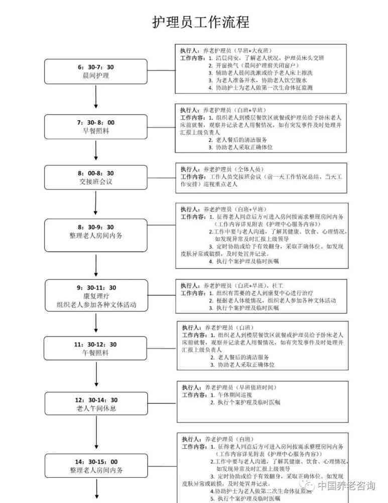 尘肺病如何进行工伤认定及申请流程详解