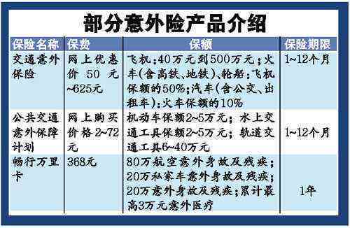 尘肺病工伤认定及补偿标准详解：工伤补偿金额一览