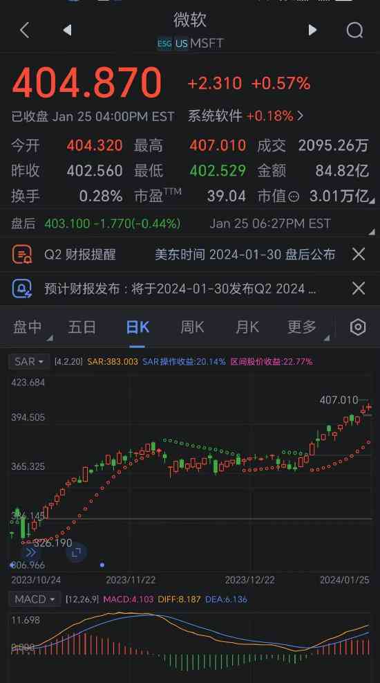 AI股票分析报告软件盘点：全方位解析智能投资助手排行榜与功能特点