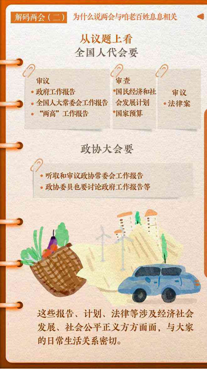 掌握头条AI绘画与文案创作全攻略：一站式解决绘画技巧与吸睛标题撰写难题
