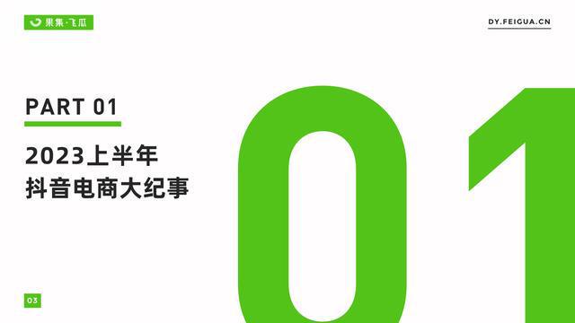 头条AI绘画文案