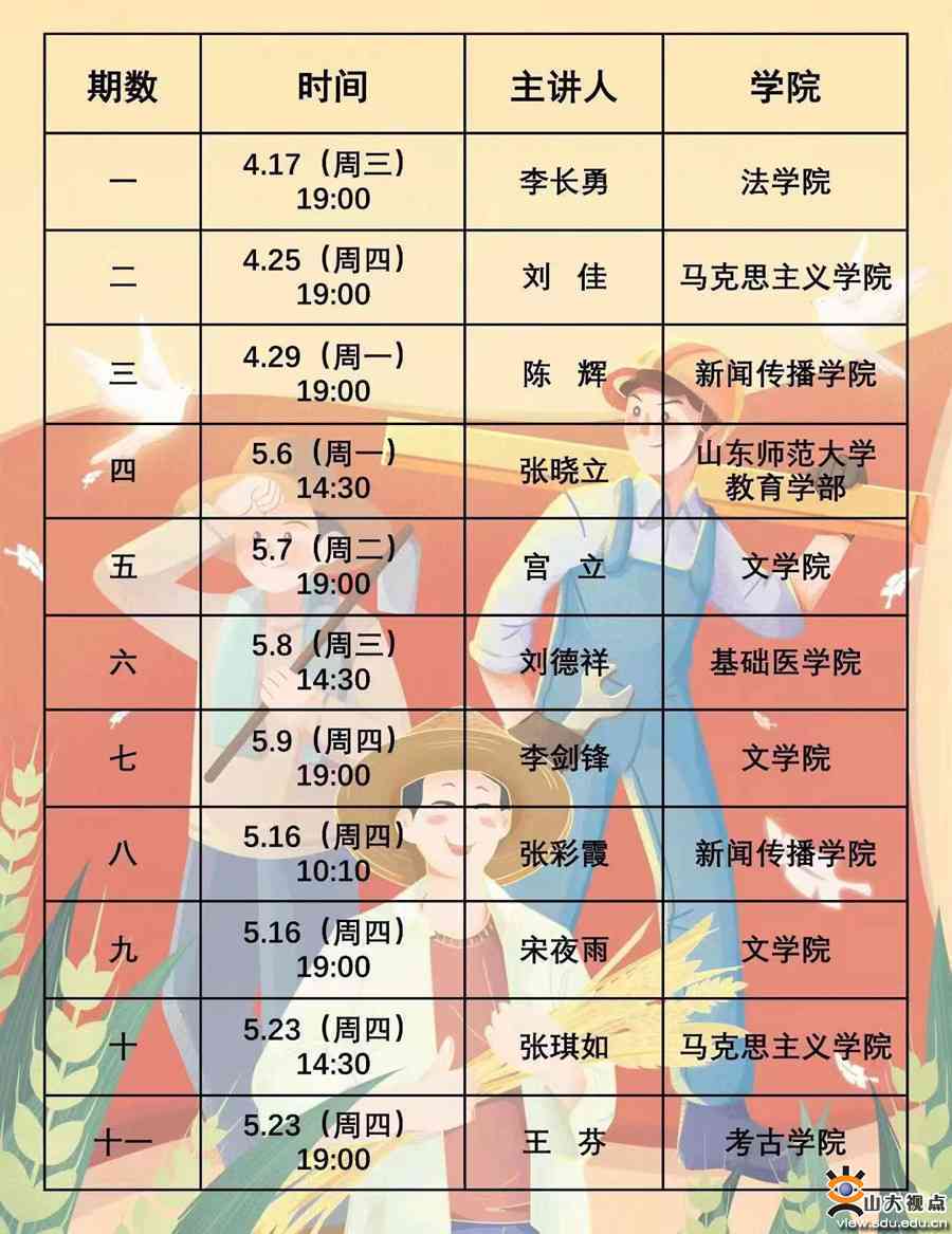 ai创意写作研究方向