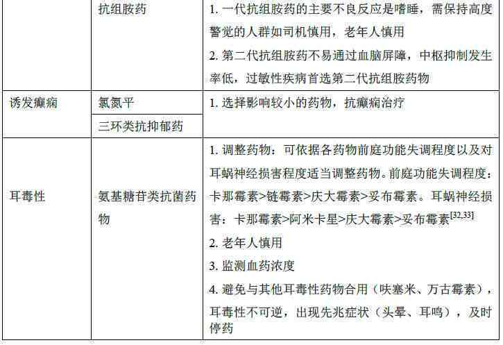 尺骨撞击综合征的职业相关性：工伤认定的条件和法律依据解读