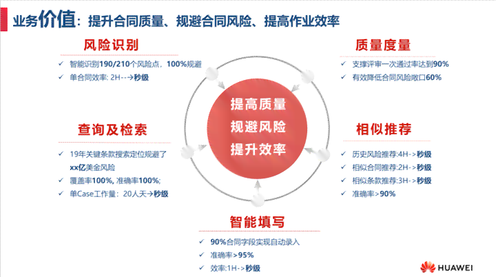 小红书AI测评文案合规指南：如何规避违规风险与提升内容质量