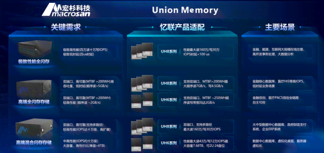 全面解决方案：在线AI智能写作平台官方与使用指南