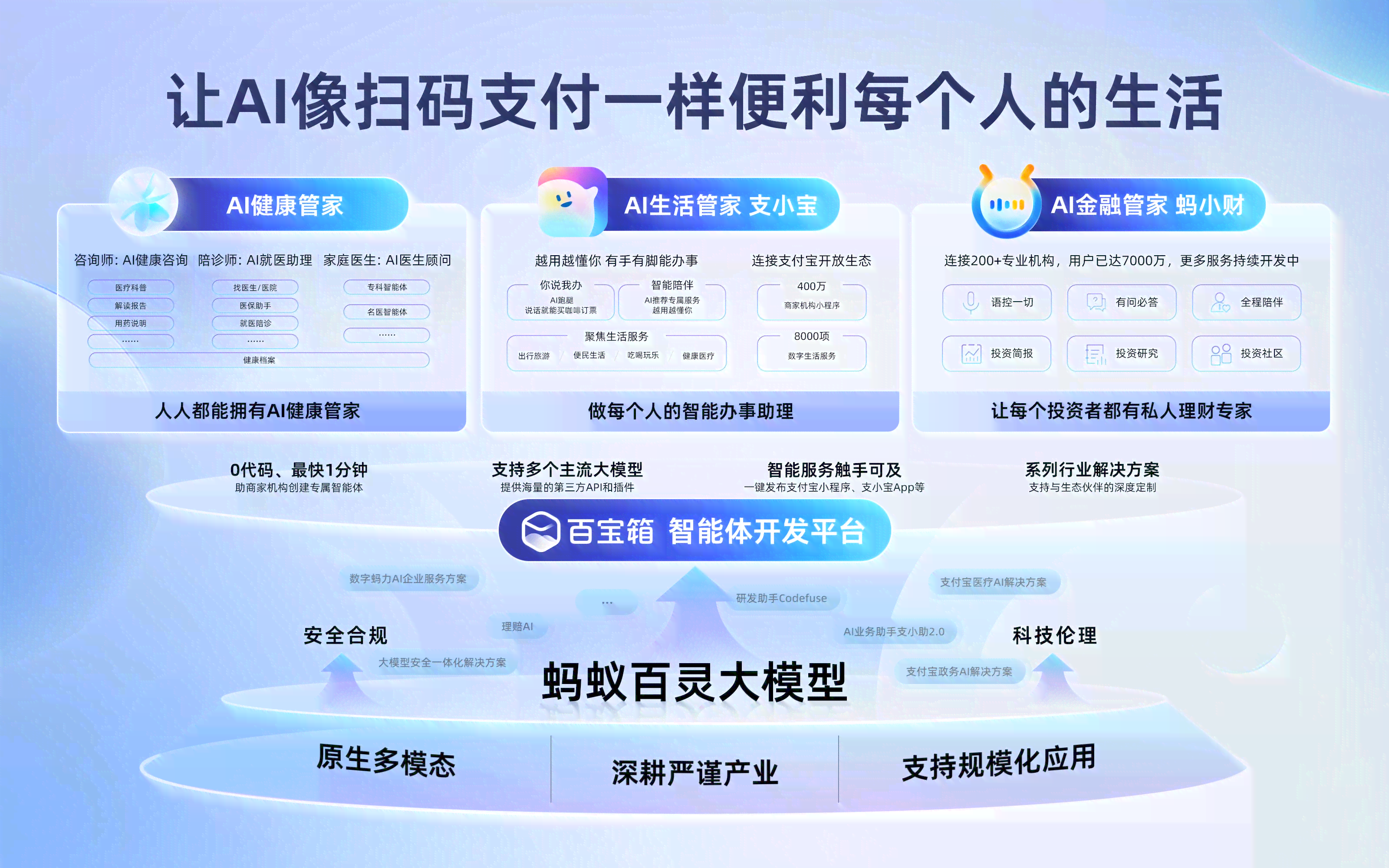 全面解决方案：在线AI智能写作平台官方与使用指南