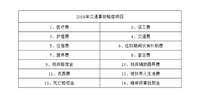 尿症伤残等级为几级：赔偿标准及认定细则