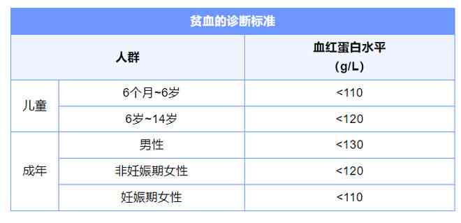 尿症工伤鉴定几级：最严重级别及鉴定条件探讨