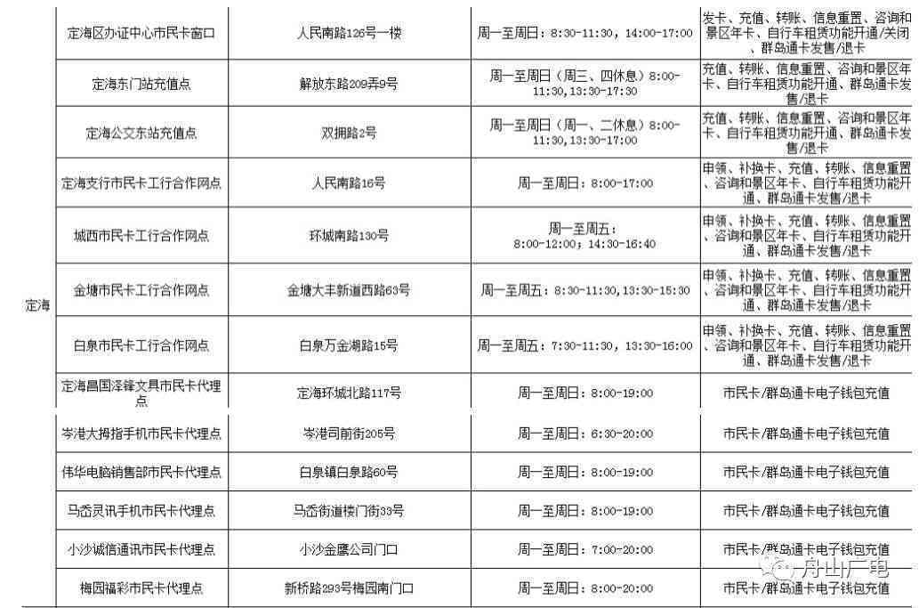 尿症患者能否申请伤残津贴及所需条件和流程详解