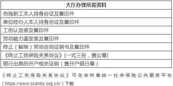 尿症患者能否申请伤残津贴及所需条件和流程详解