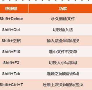 ai投影脚本：使用快捷键实现投影效果及工具应用教程