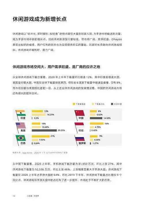 '一站式巨量创意AI脚本与安装指南'