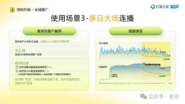 '一站式巨量创意AI脚本与安装指南'