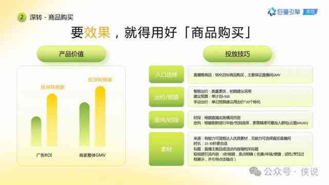 '一站式巨量创意AI脚本与安装指南'