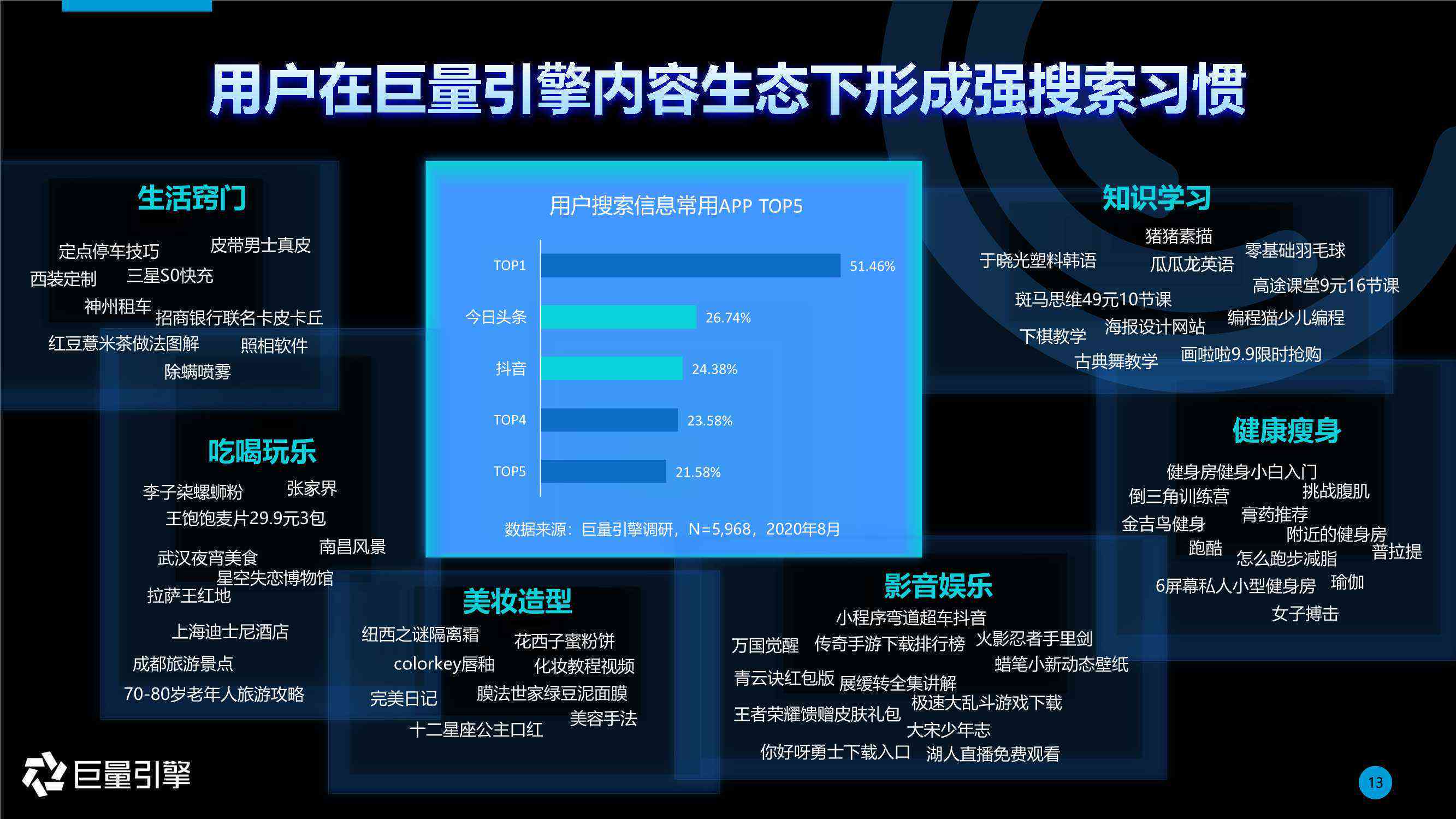 '智能巨量创意脚本生成器：一键打造高效内容营销方案'