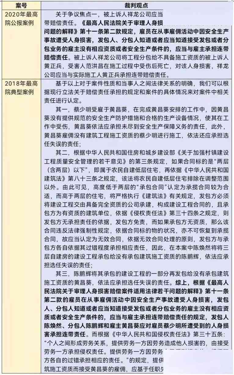 详解层层转包法律性质：不构成雇佣关系及其劳动权益保障解析