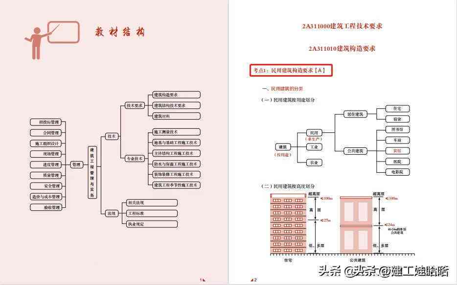 智能建造技术辅助：建筑工AI应用实操实训研究报告