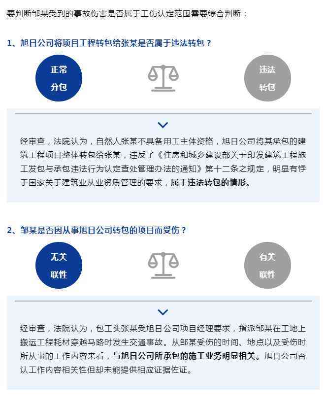 工程转包导致工人受伤：     途径、赔偿处理与法律援助全解析