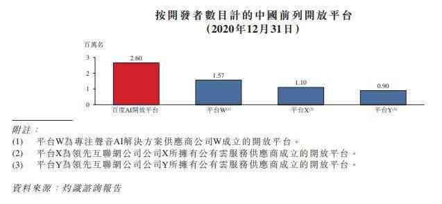全面盘点：国内热门AI文案平台一览及功能特点解析