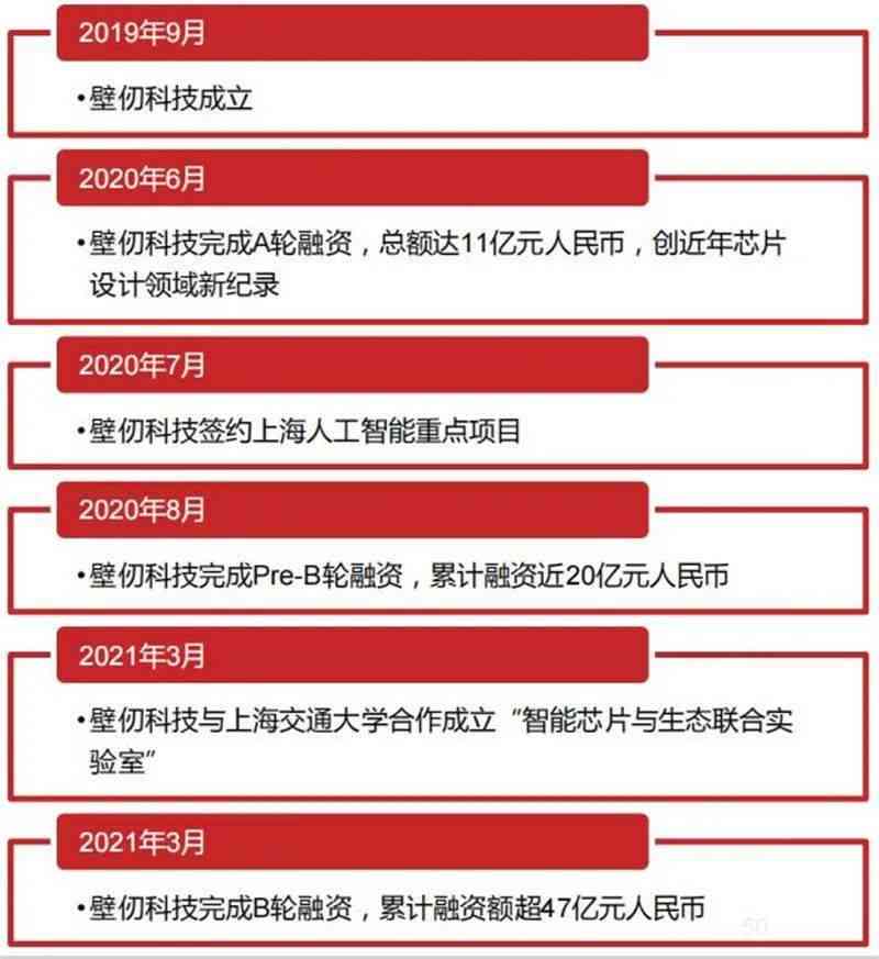 全面盘点：国内热门AI文案平台一览及功能特点解析