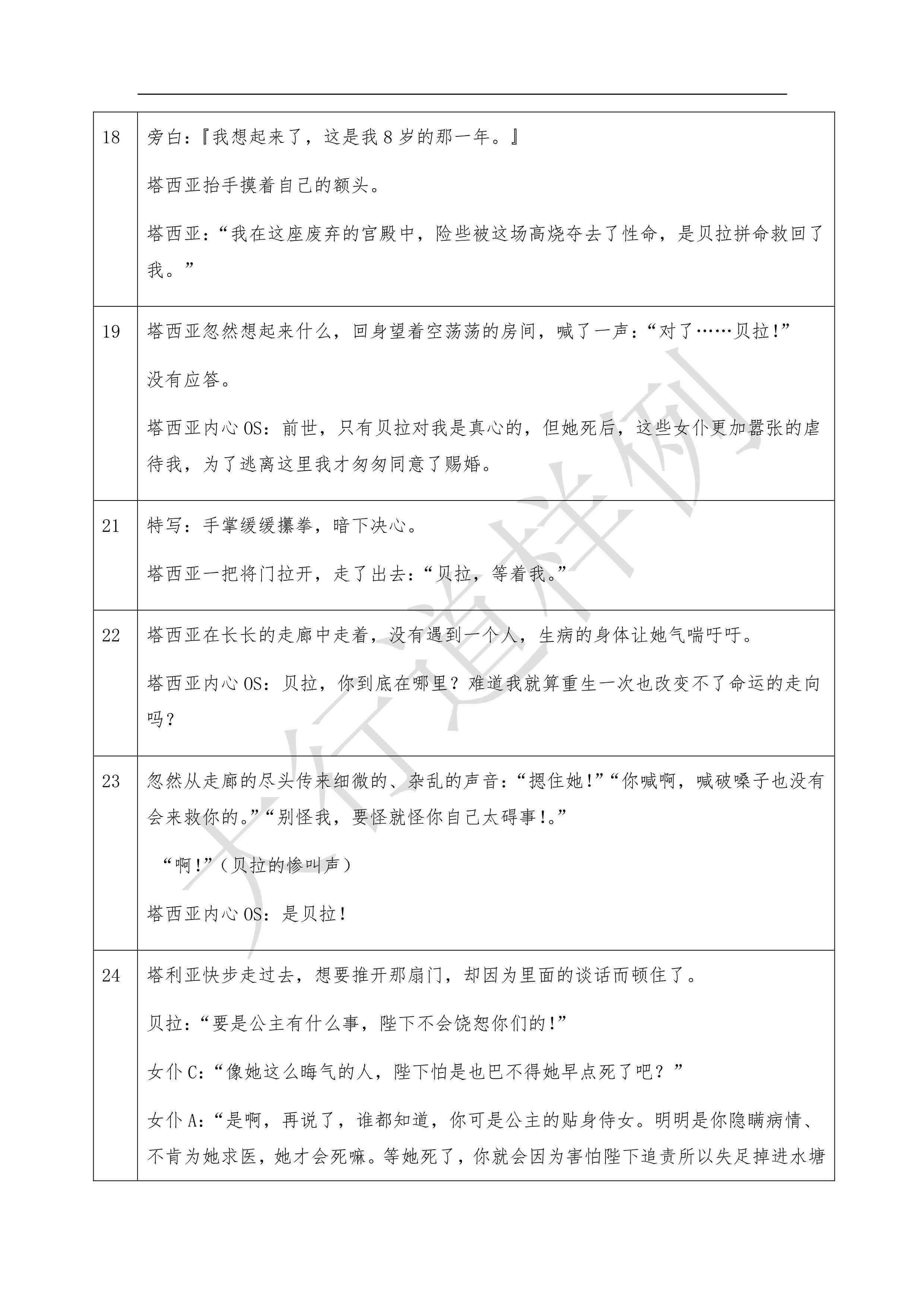 AI辅助创作动画剧本全攻略：从构思到完成剧本的详细步骤解析