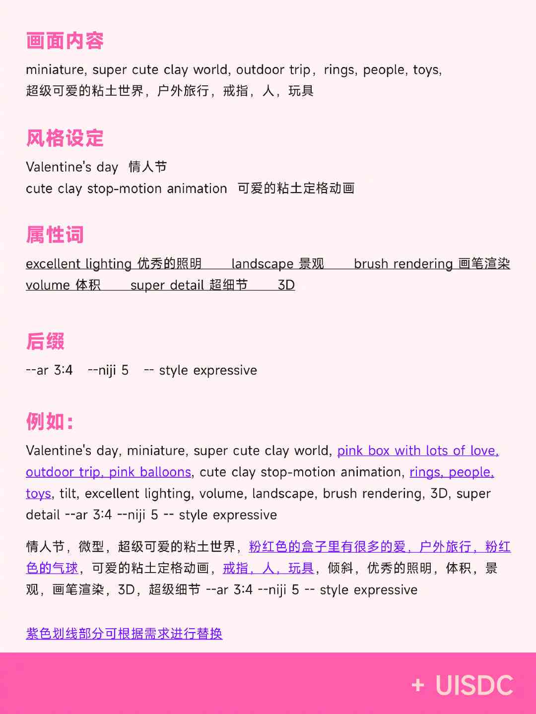 AI辅助创作动画剧本全攻略：从构思到完成剧本的详细步骤解析