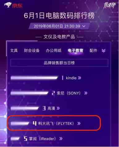讯飞AI助手创作助手：解决安装问题及小助手版本获取指南