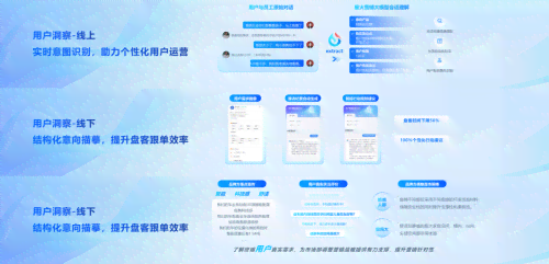 科大讯飞全功能智能助手：全方位解答疑问，提升生活工作效率