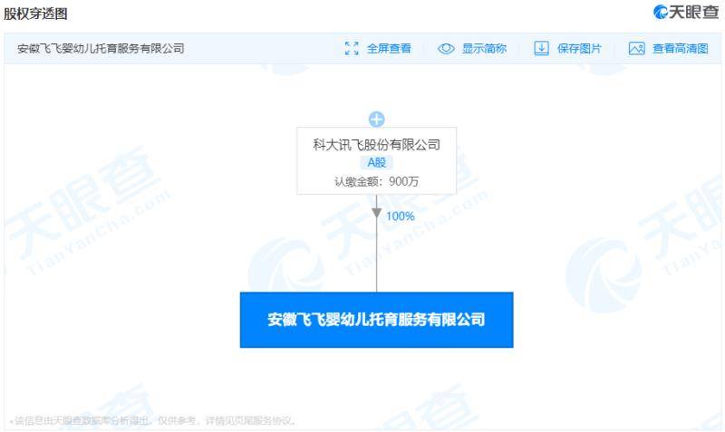 科大讯飞全功能智能助手：全方位解答疑问，提升生活工作效率