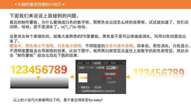 AI创建与优化文字版：全面攻略与实用技巧解析