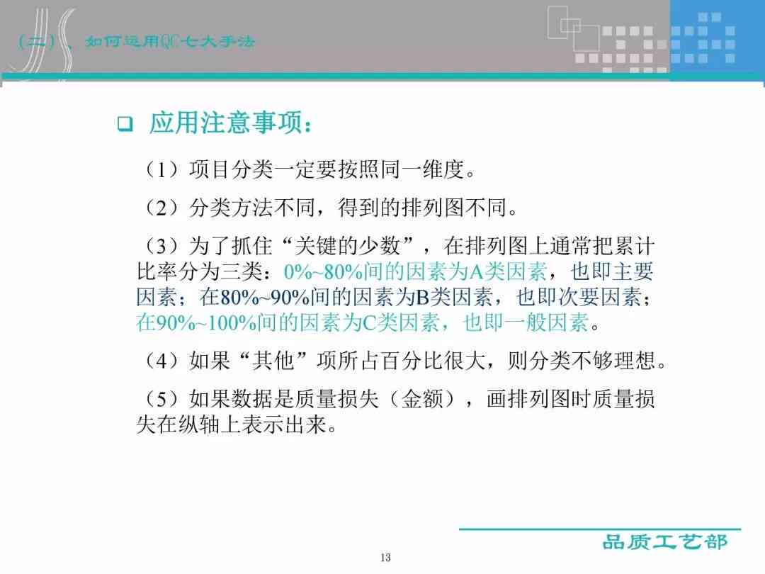AI创建与优化文字版：全面攻略与实用技巧解析
