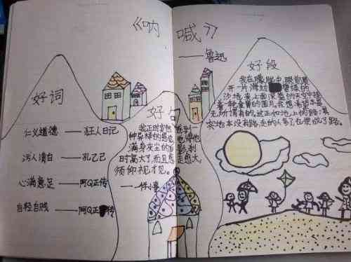 描写绘画细节的语：摘抄与好精选100字以内