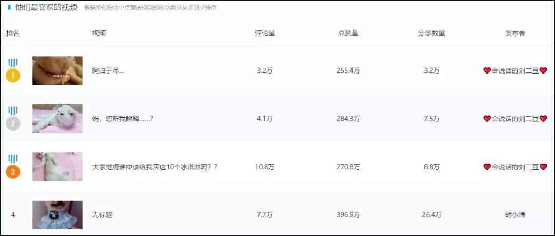 如何彻底关闭AI智能自动写作功能：解决持续运行与停用问题指南