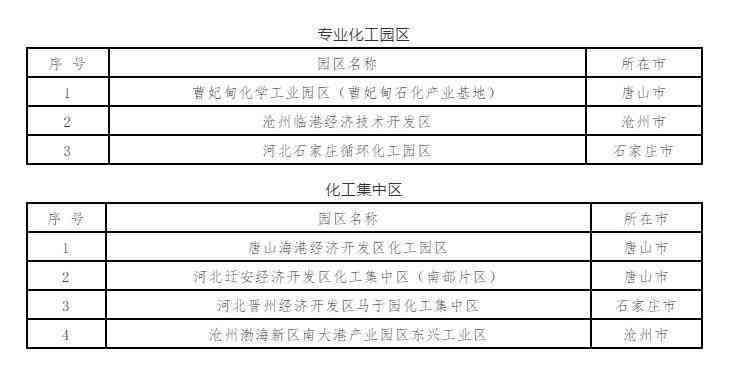 居家办公工伤认定标准及赔偿：认定条件、赔偿方案与详细表