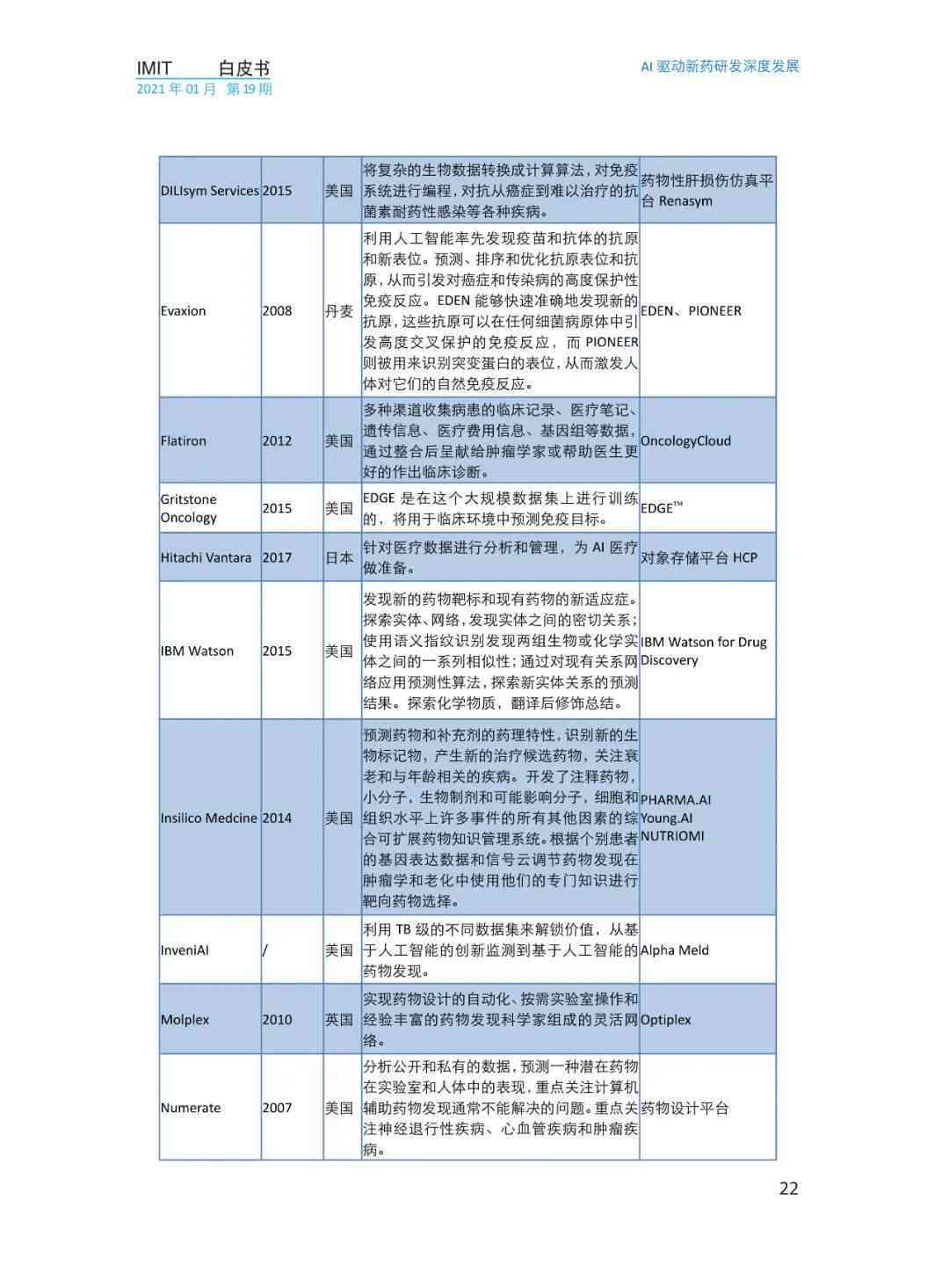 AI深度解析：关键词挖掘与全面报告分析指南，覆用户搜索热点与行业趋势